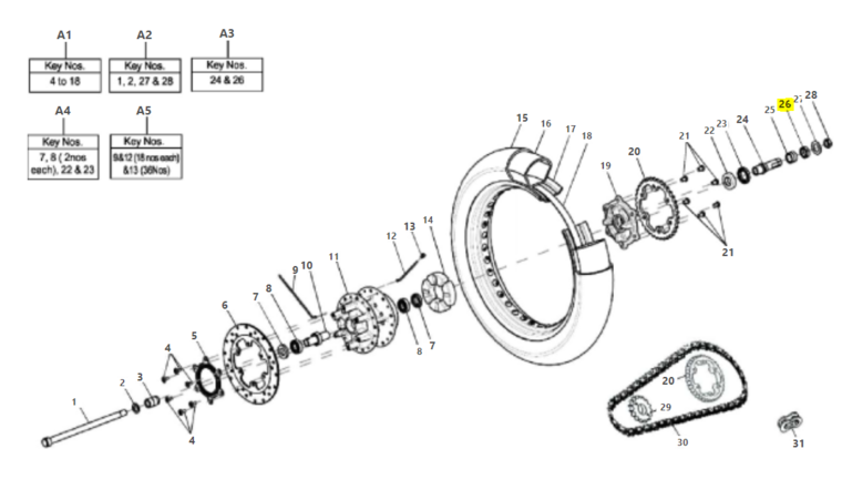 Hexognal Lock Nut M22X1.5 - 586009a